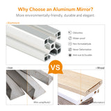LED Illuminated Bathroom Mirror with Demister (No cabinet) 500x700mm