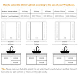 LED Mirror Cabinet with Shaver Socket Dimmer Switch 650x600mm Dot Lights