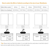 Aluminum Bathroom Mirror Cabinet with Soft Close Hinges 2 Doors 650x600mm