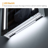 650x600mm Bathroom Mirror Cabinet with LED Illuminated Shaver Socket Demister Straight